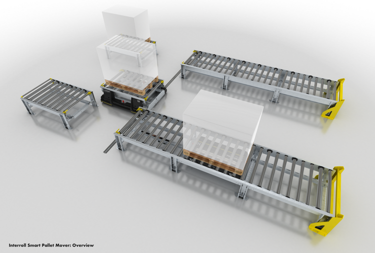 Smart Pallet Mover (SPM) de Interroll Smart Pallet Mover (SPM) de Interroll